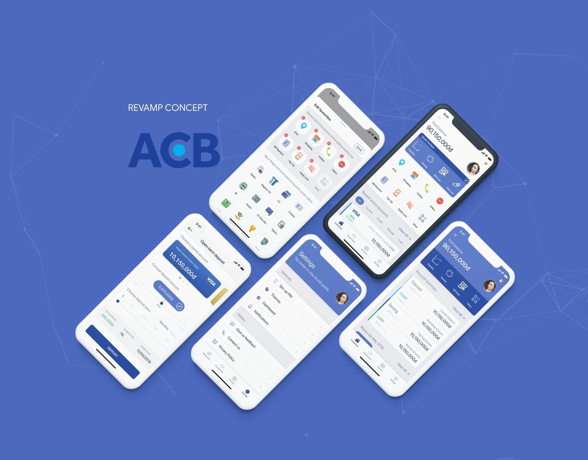 ACB Revamp